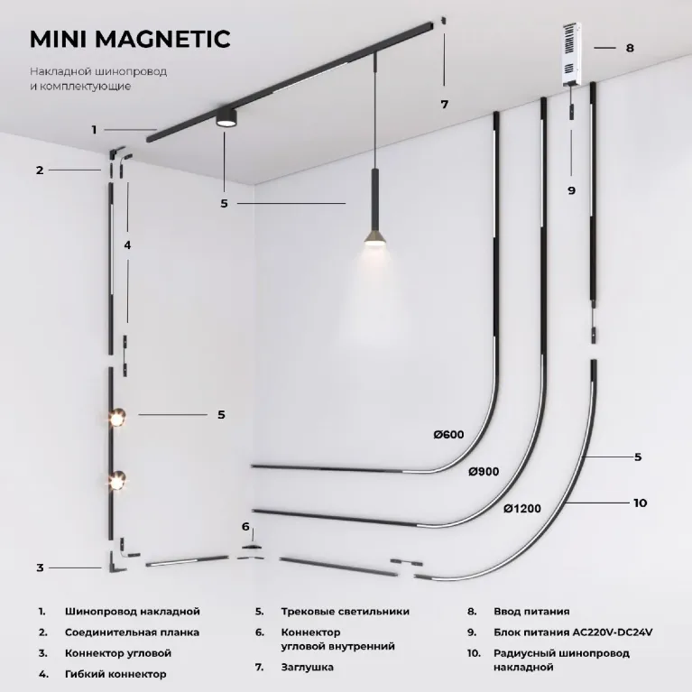 Шинопровод накладной Elektrostandard Mini Magnetic 4690389202506 85183/00 a065643 в Нижнем Новгороде