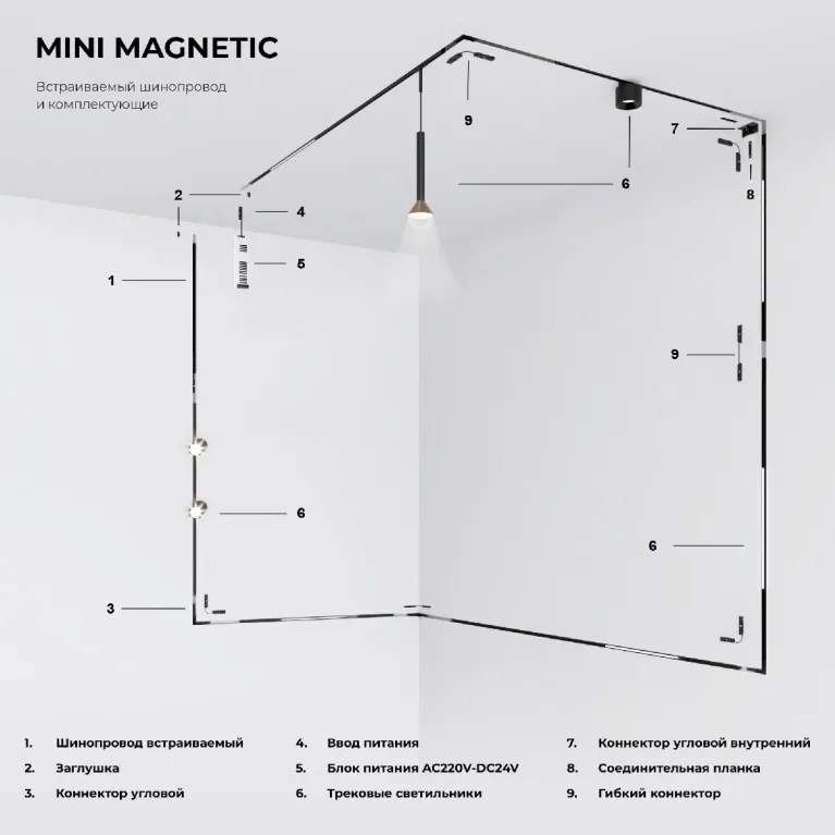 Коннектор угловой Elektrostandard Mini Magnetic 4690389202452 85177/00 a065637 в Нижнем Новгороде