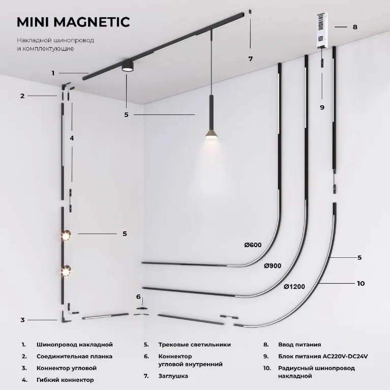 Соединительная планка (2 шт.) Elektrostandard Mini Magnetic 4690389202476 85175/00 a065635 в Нижнем Новгороде