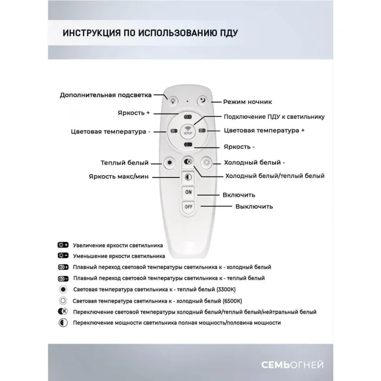 Потолочная светодиодная люстра Seven Fires Adzhira WD7500/6C-WT-FGD-RGB в Нижнем Новгороде