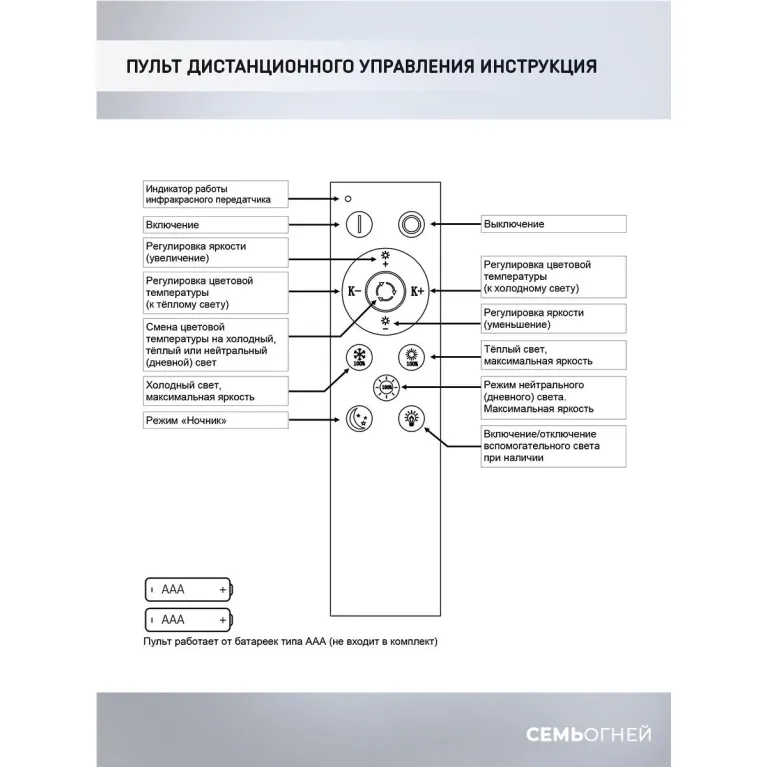 Потолочная светодиодная люстра Seven Fires Erdin SF5043/3C-WT в Нижнем Новгороде