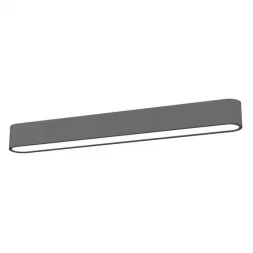 Потолочный светодиодный светильник Nowodvorski Soft Led 9537
