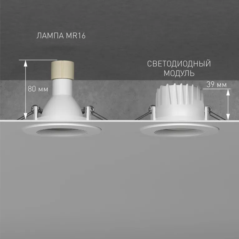 Светодиодный модуль Elektrostandard 9W 4000K BMGU1007 4690389217661 a071308 в Нижнем Новгороде