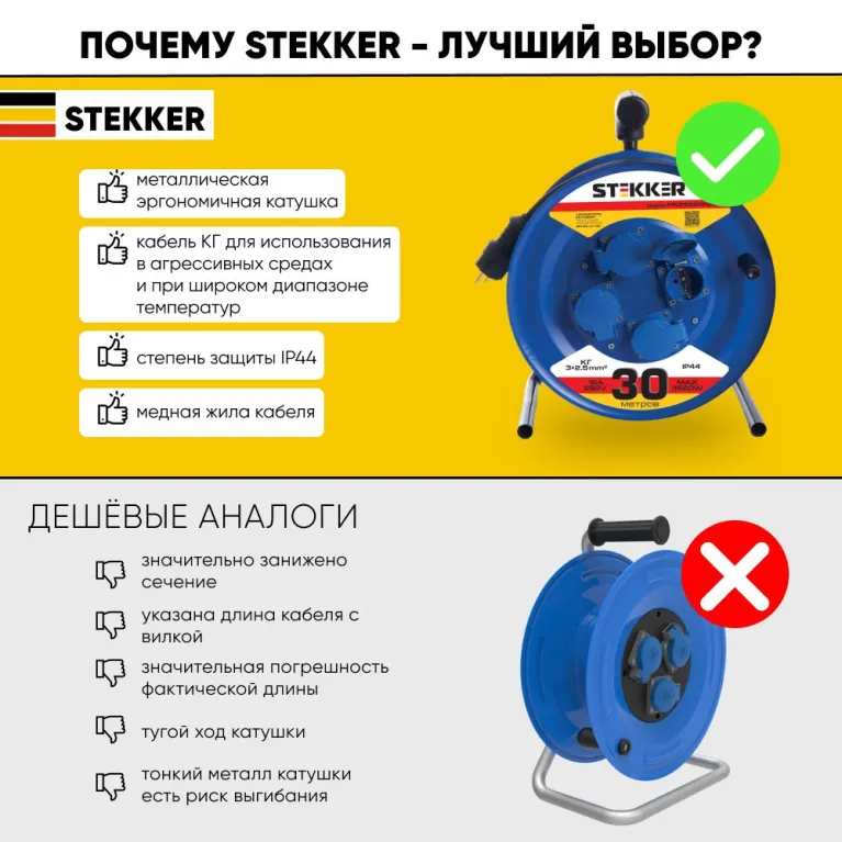 Удлинитель на металлической катушке 4-местный Stekker PRF02-41-30 30м 39296 в Нижнем Новгороде