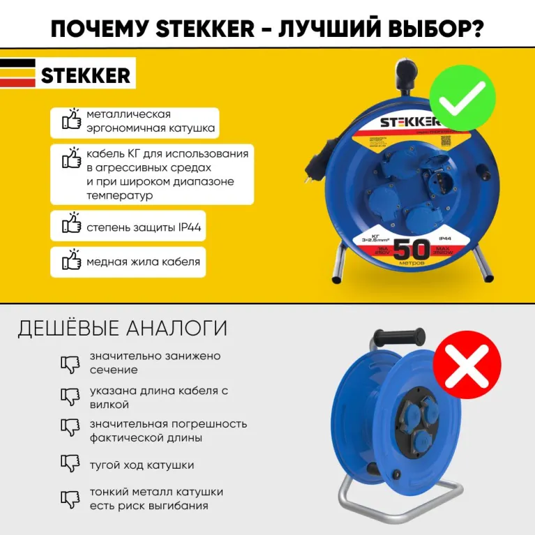 Удлинитель на металлической катушке 4-местный Stekker PRF02-41-50 50м 39297 в Нижнем Новгороде