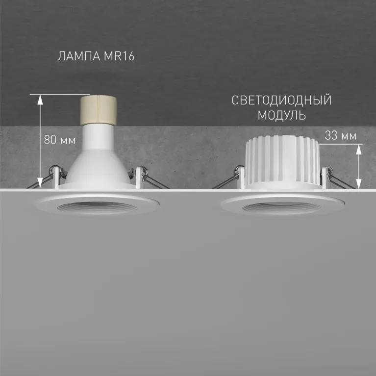 Умный светодиодный модуль Elektrostandard 7W 2700-6500K CCT+DIM BMGU1005 4690389217487 a071264 в Нижнем Новгороде