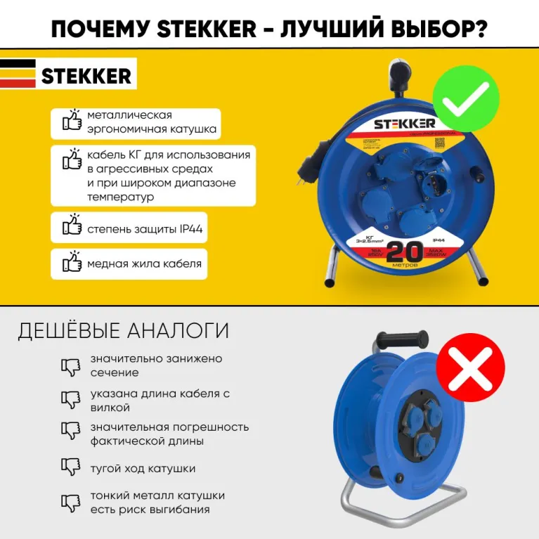 Удлинитель на металлической катушке 4-местный Stekker PRF02-41-20 20м 39784 в Нижнем Новгороде