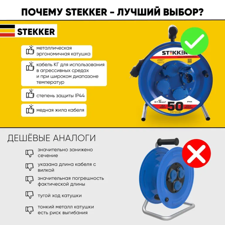 Удлинитель на металлической катушке 4-местный Stekker PRF02-31-50 50м 39787 в Нижнем Новгороде