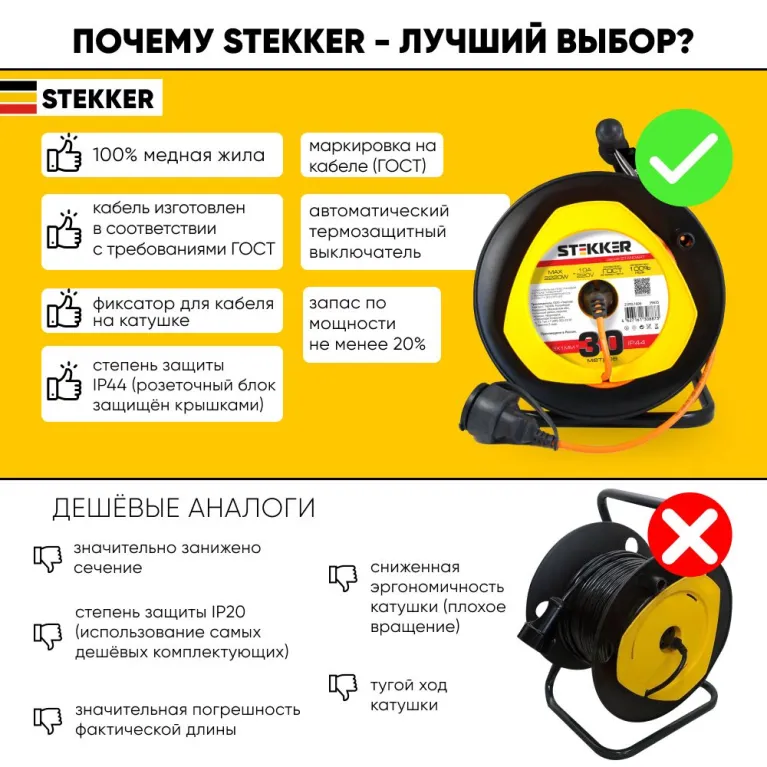 Удлинитель на пластиковой катушке Feron STD02-11-30 39635 в Нижнем Новгороде