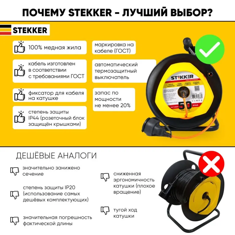 Удлинитель на пластиковой катушке Feron STD02-11-50 39636 в Нижнем Новгороде