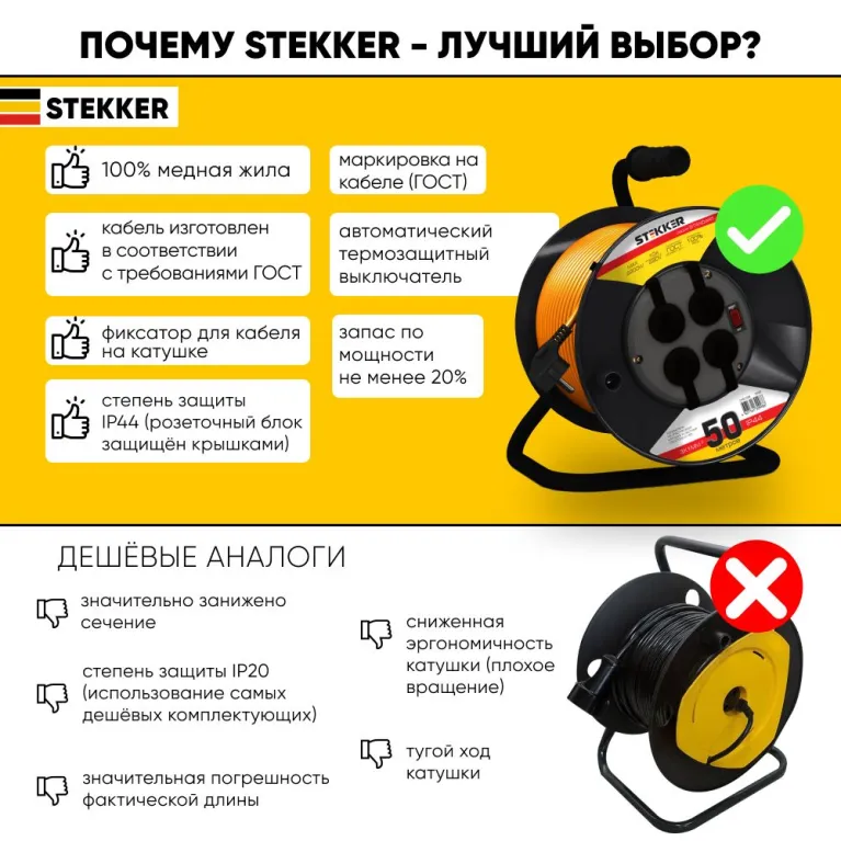 Удлинитель на пластиковой катушке Feron STD02-41-50 39709 в Нижнем Новгороде