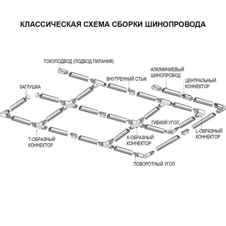 Питание правый Ideal Lux Link Trim Main Connector Right Bk On-Off 188065 в Нижнем Новгороде