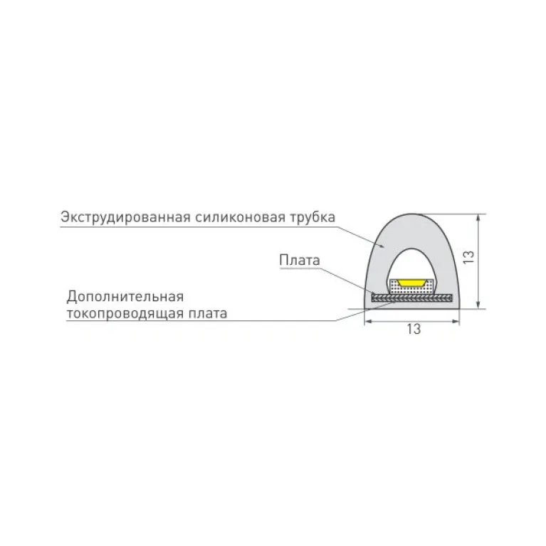 Светодиодная лента герметичная Arlight RTW-PWT-A180-13mm 24V Day4000 (14.4 W/m, IP68, 2835, 5m) 0242 в Нижнем Новгороде