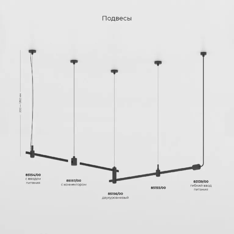 Трековый магнитный светильник Elektrostandard Esthetic Magnetic 4690389201950 85115/01 a065416 в Нижнем Новгороде
